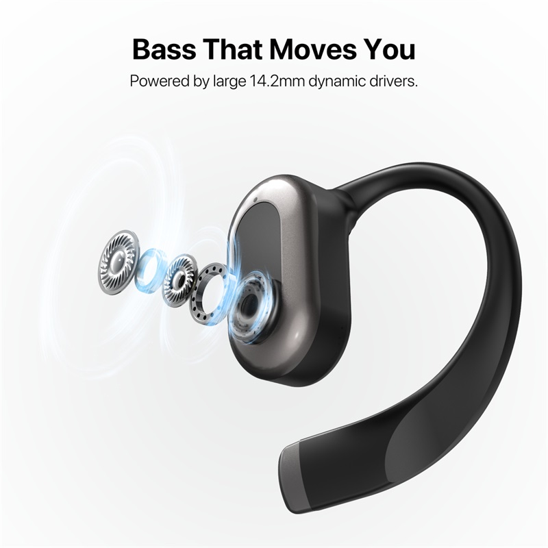 MyBat Design Lab Open-Ear Earbuds - Black Army Camouflage