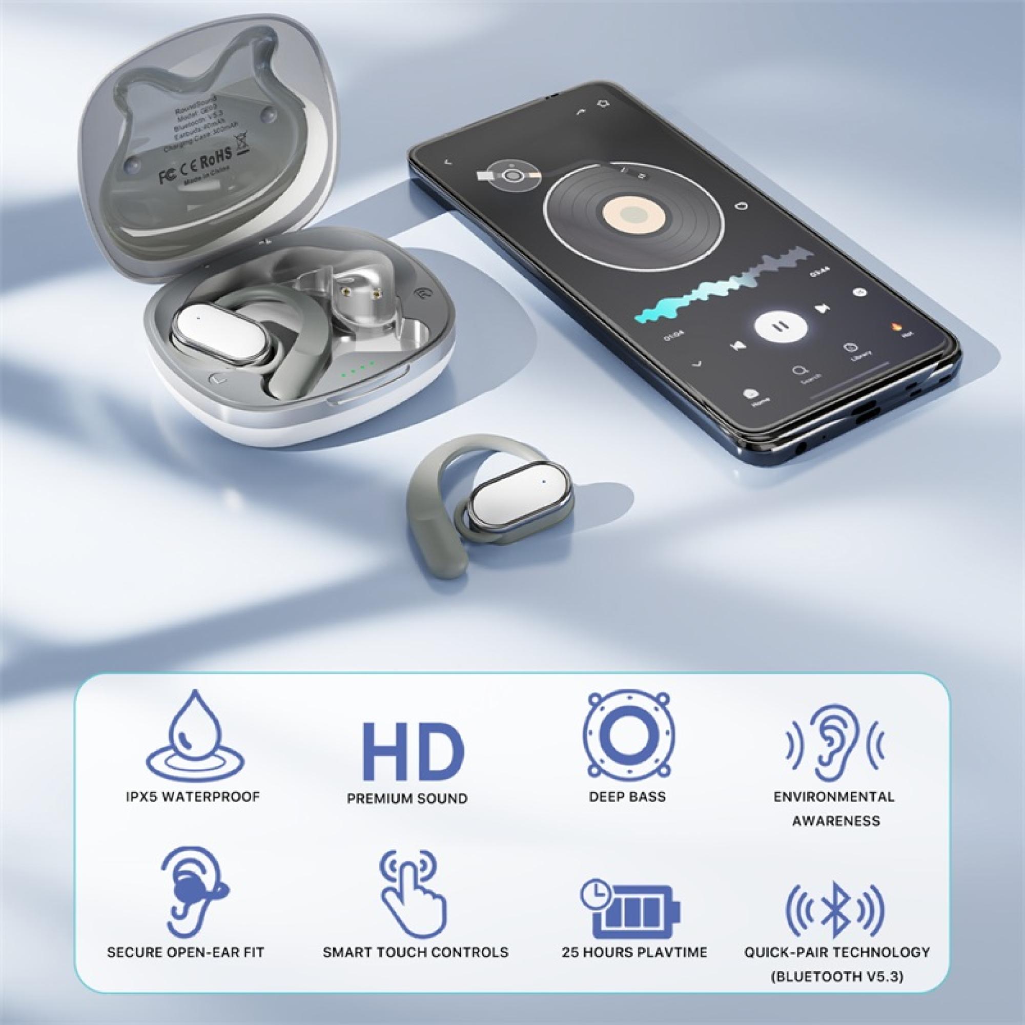 echelon RoundSound Open-Ear True Wireless Earbuds - White