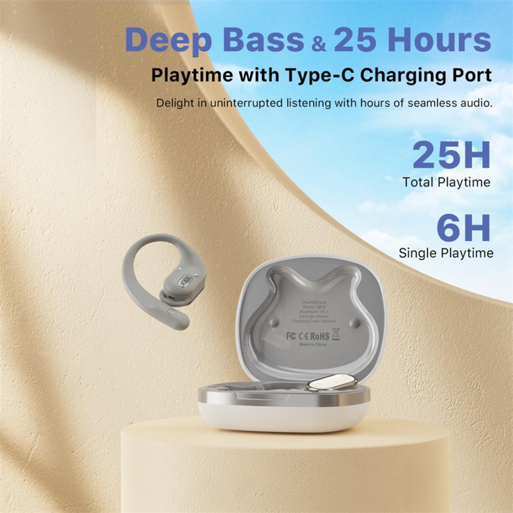 echelon RoundSound Open-Ear True Wireless Earbuds - White